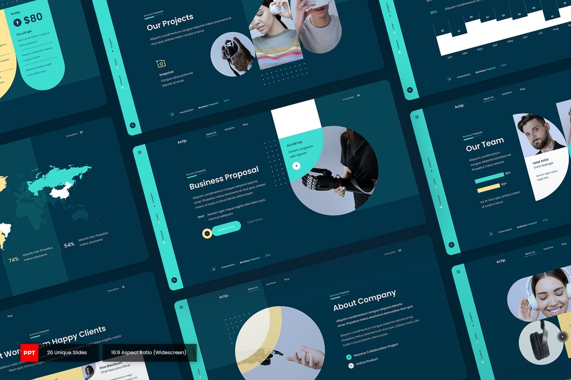 Template PowerPoint Proposal Bisnis Actip yang Menarik dan Profesional