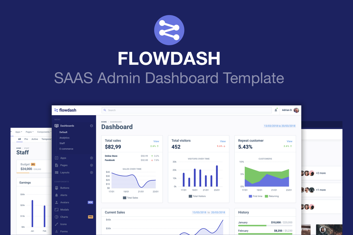 Template Dashboard Admin Modern untuk Aplikasi SAAS Anda
