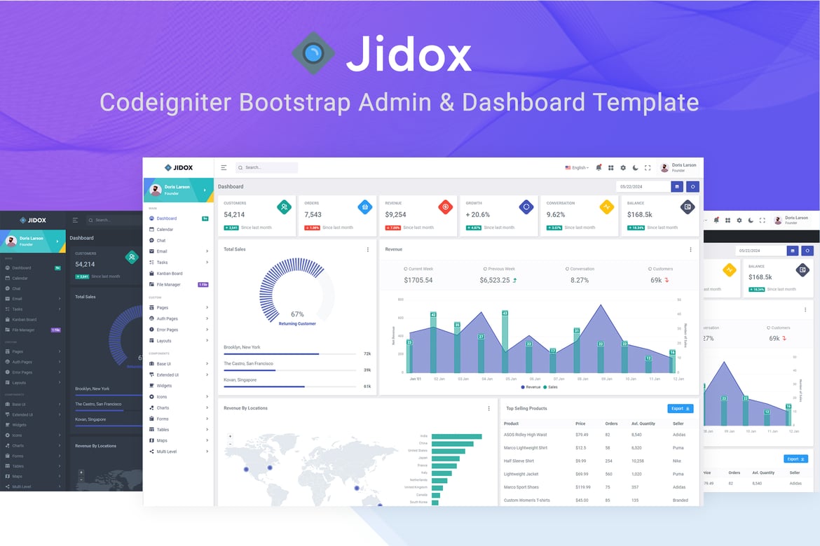 Jidox - Template Website Admin & Dashboard UI Kit Modern