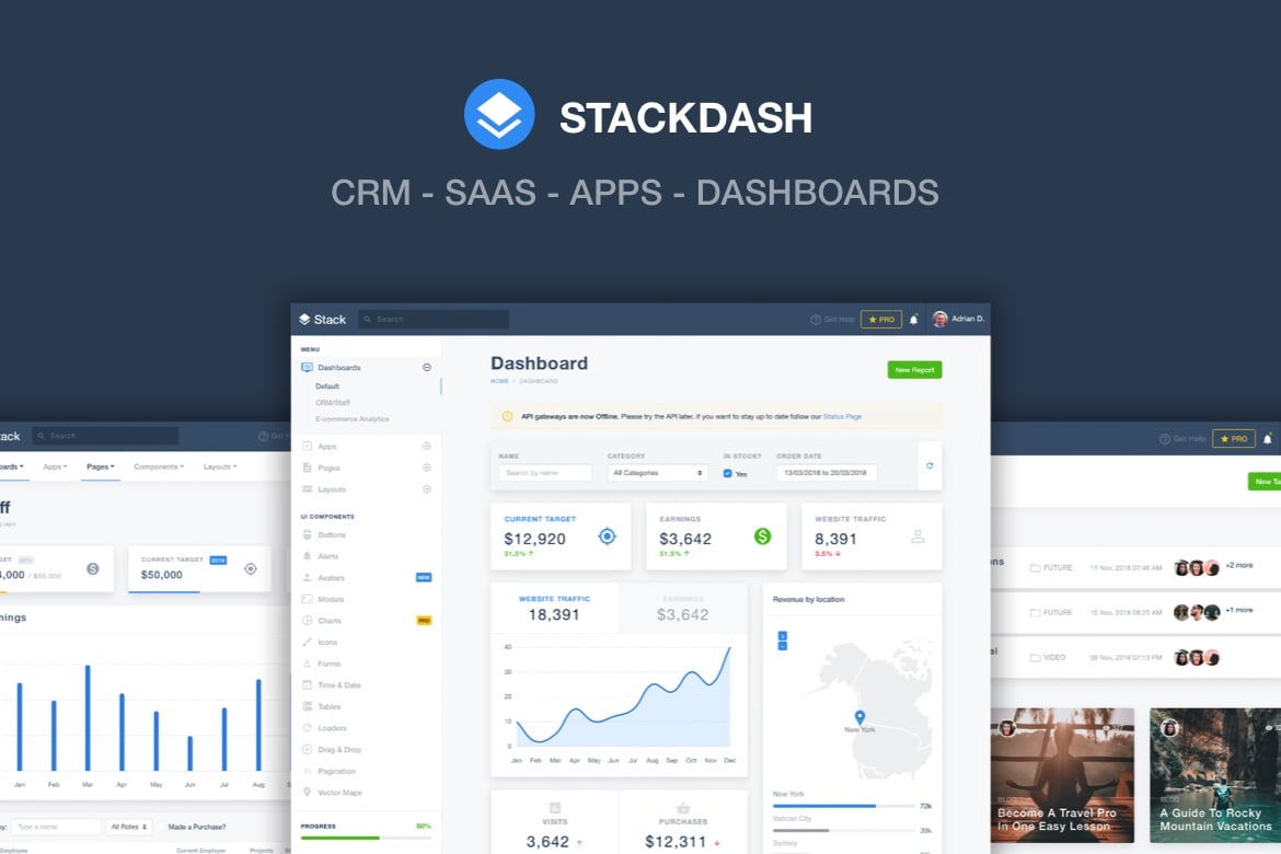 Template Admin Multi-Dashboard yang Elegan dan Fungsional