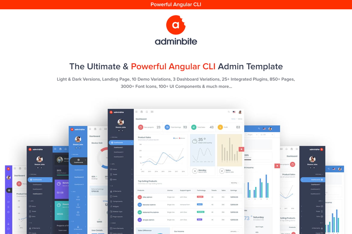 Template Dashboard Angular 10 Adminbite yang Modern dan Fungsional