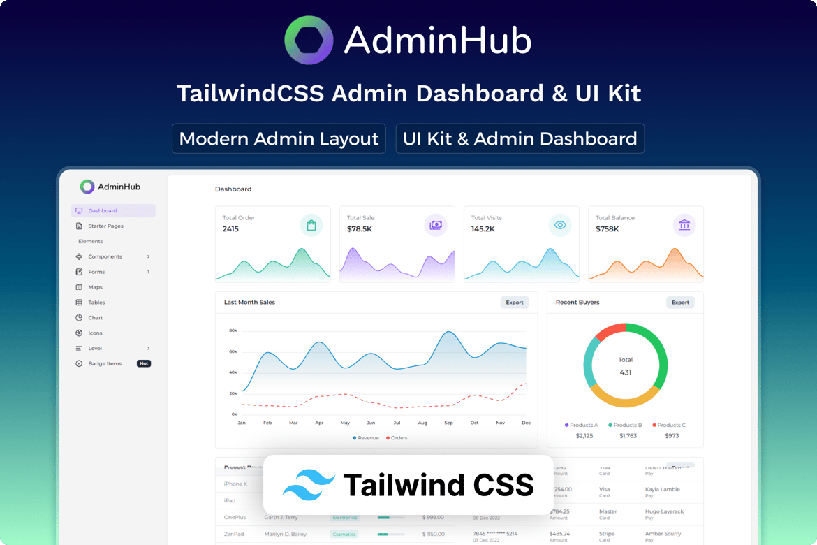 AdminHub - Template Website Admin Modern dengan Tailwind CSS