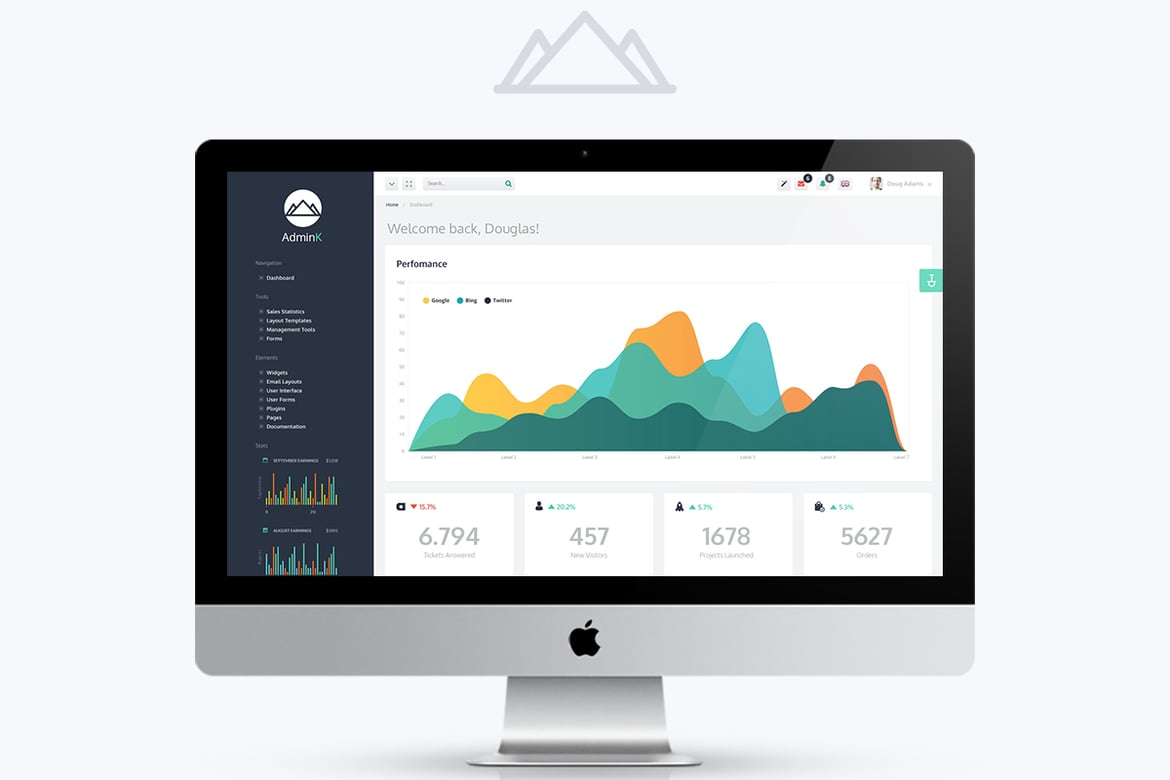Template Website AdminK: Solusi Canggih untuk Manajemen Bisnis Anda