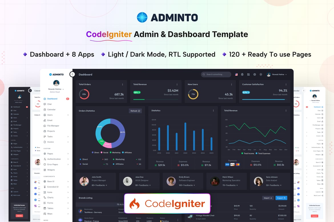 Adminto - Template Dashboard Admin CodeIgniter Premium yang Responsif