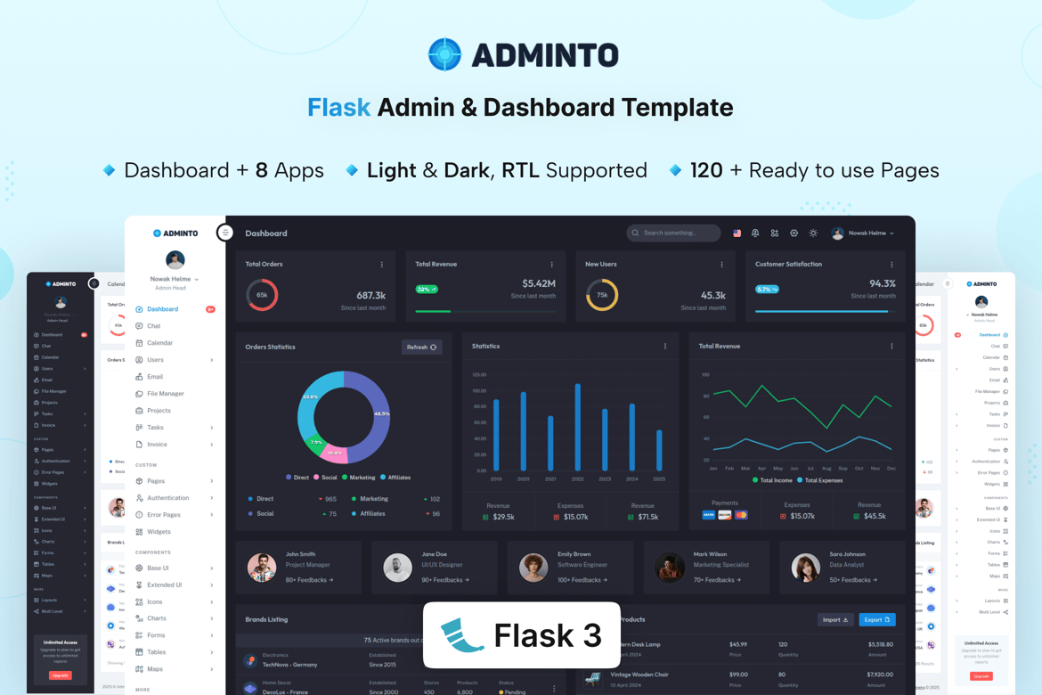 Adminto - Template Admin & Dashboard Premium untuk Flask