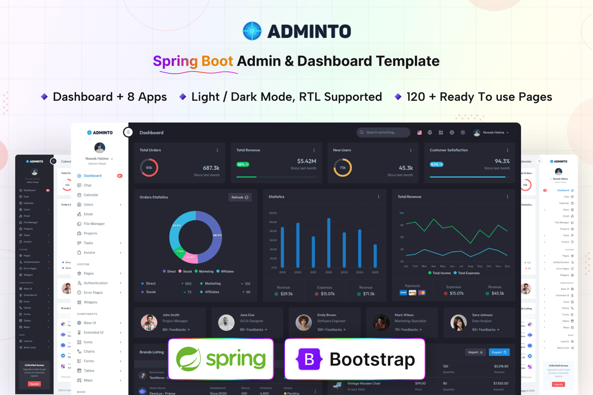 Adminto - Template Dashboard Admin Spring Boot yang Premium