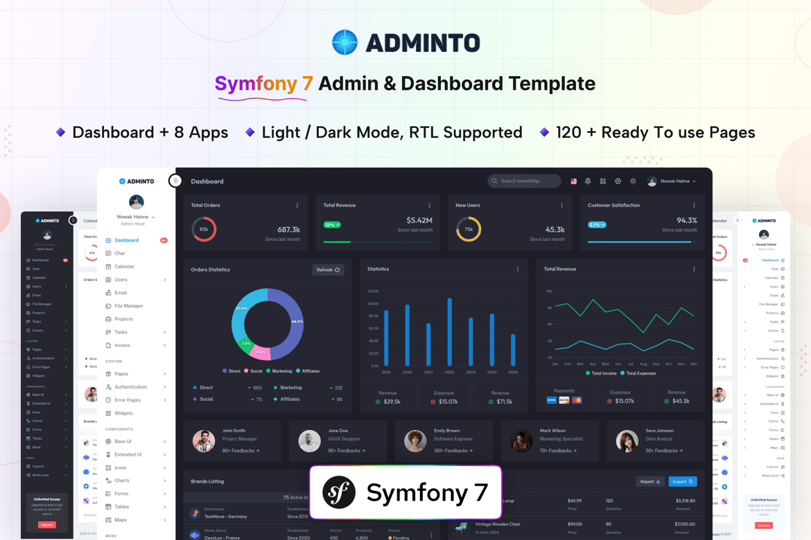 Adminto - Template Dashboard Admin Symfony yang Premium dan Responsif