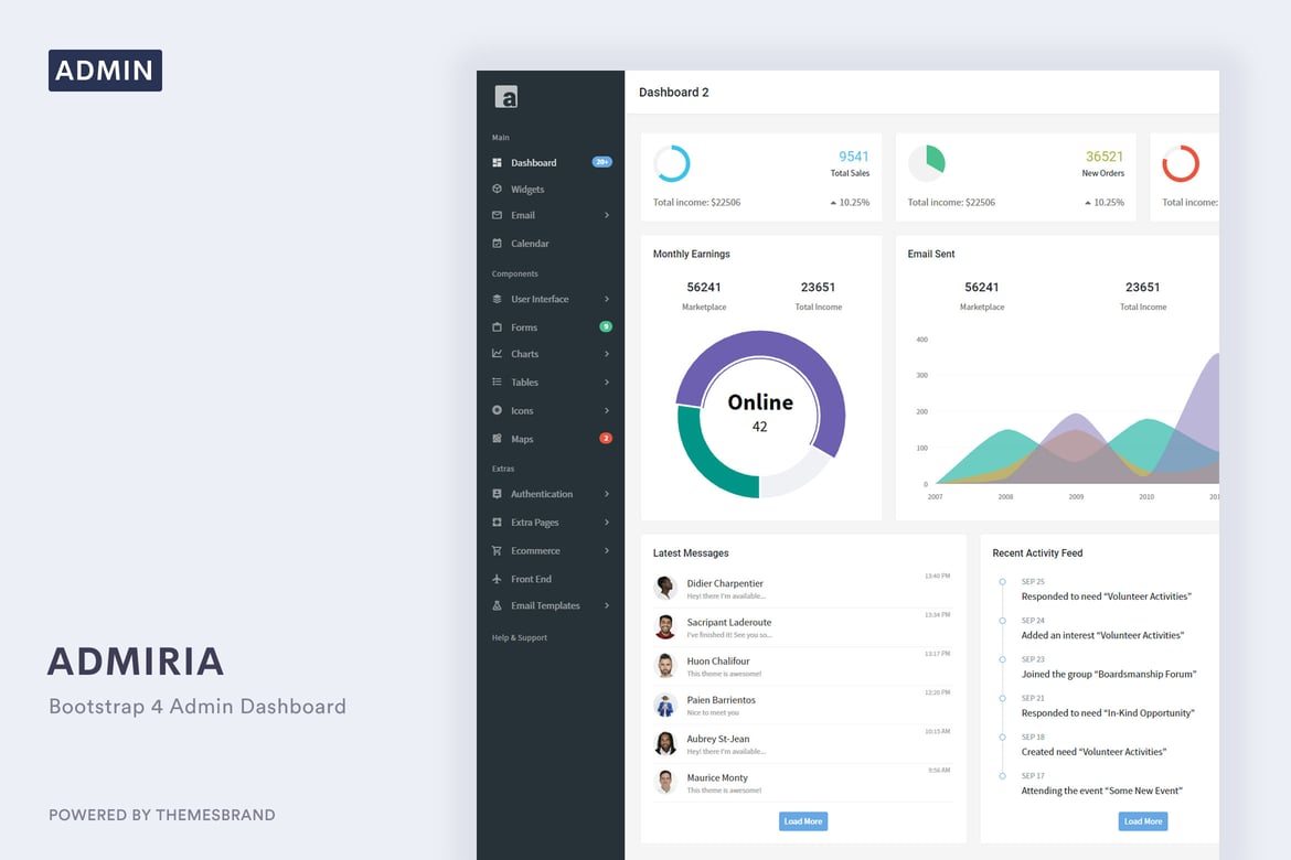 Admiria - Template Website Dashboard Admin yang Responsif dan Modern