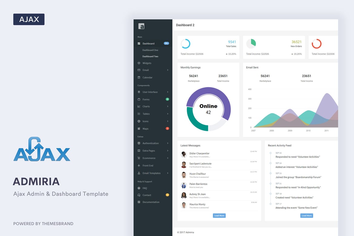 Admiria - Template Dashboard Admin Ajax yang Modern dan Responsif