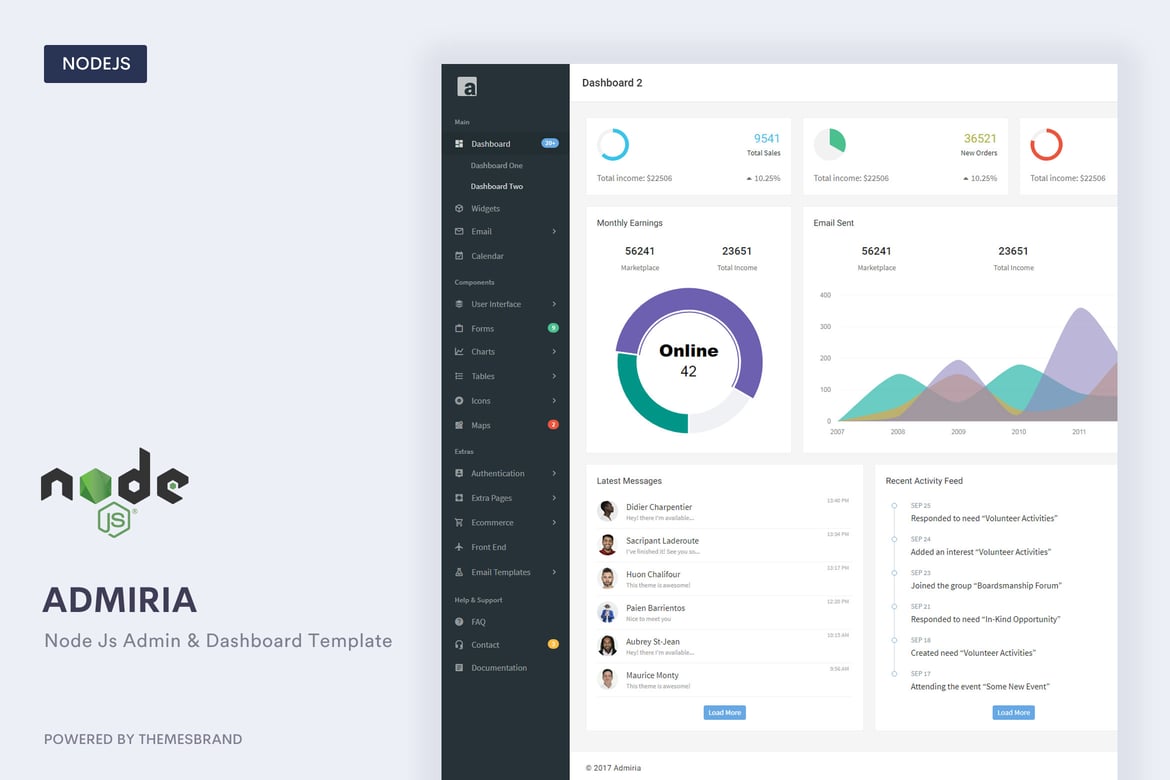 Admiria - Template Admin & Dashboard Node Js Super Responsif