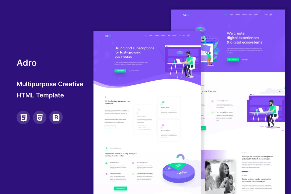 Adro - Template Web Kreatif Serbaguna untuk Semua Kebutuhan Anda