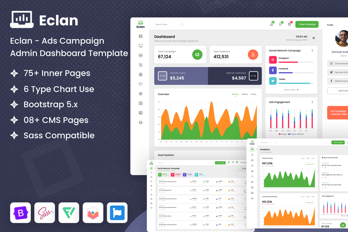 Template Dashboard Admin Kampanye Iklan Modern dan Profesional