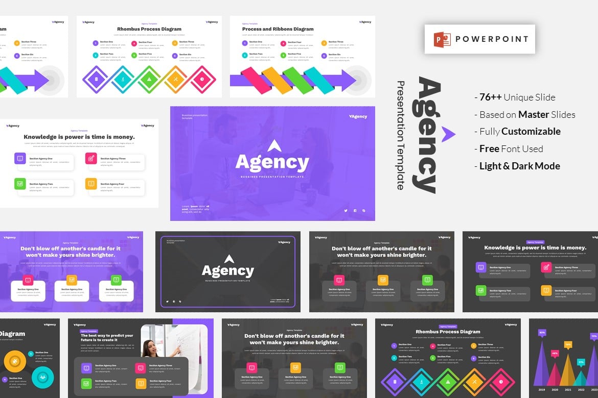 Template Presentasi Bisnis Agency - Powerpoint yang Profesional dan Modern