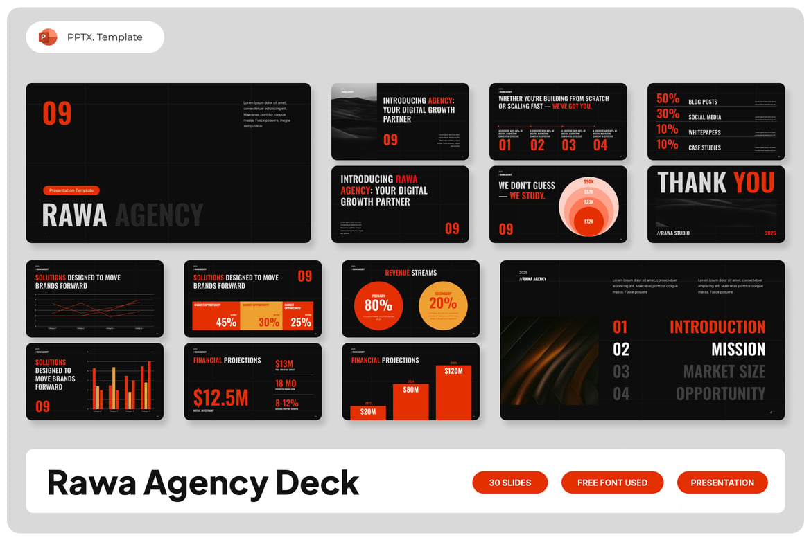 Template Presentasi PowerPoint untuk Agensi yang Menarik dan Profesional