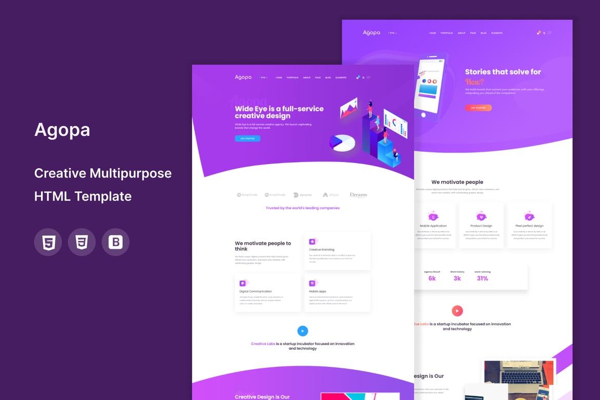 Agopa - Template Website Serbaguna yang Kreatif dan Modern