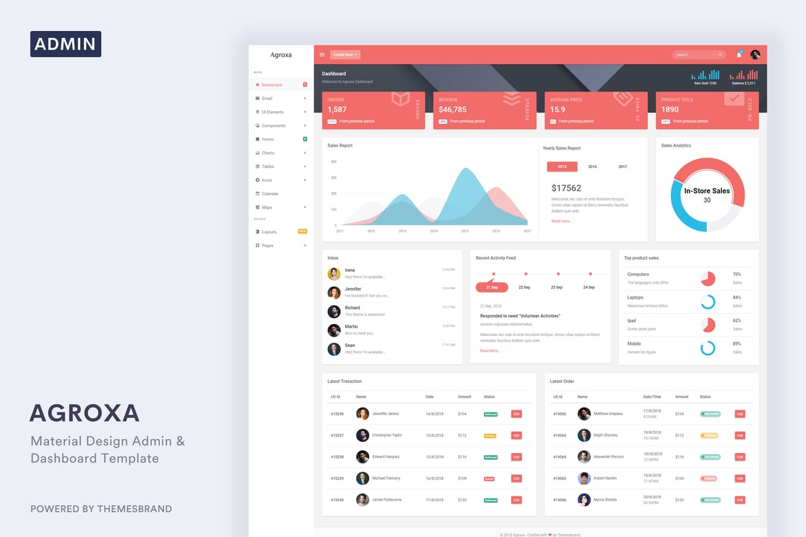 Agroxa - Template Website Admin Dashboard Desain Material yang Modern