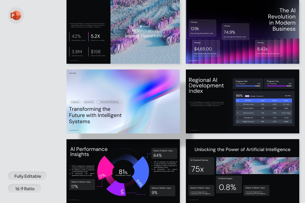 Template Presentasi AI: Dampak dan Peluang - PowerPoint