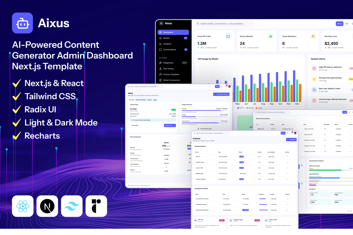 Template Website Dashboard Admin Berbasis AI untuk Konten