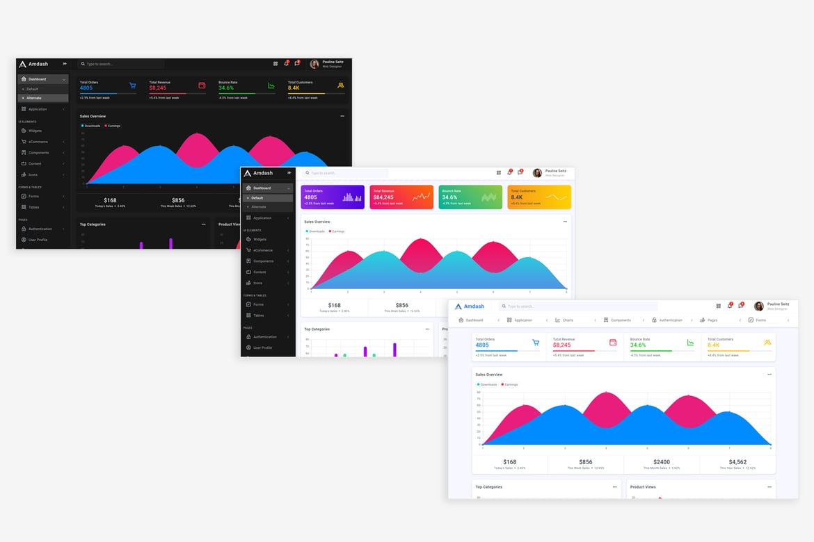 Amdash - Template Website Admin Bootstrap 5 yang Responsif dan Modern