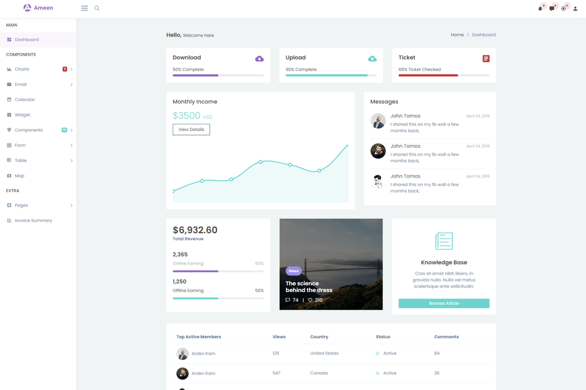 Ameen - Template Website Dashboard Admin Berbasis Bootstrap yang Modern