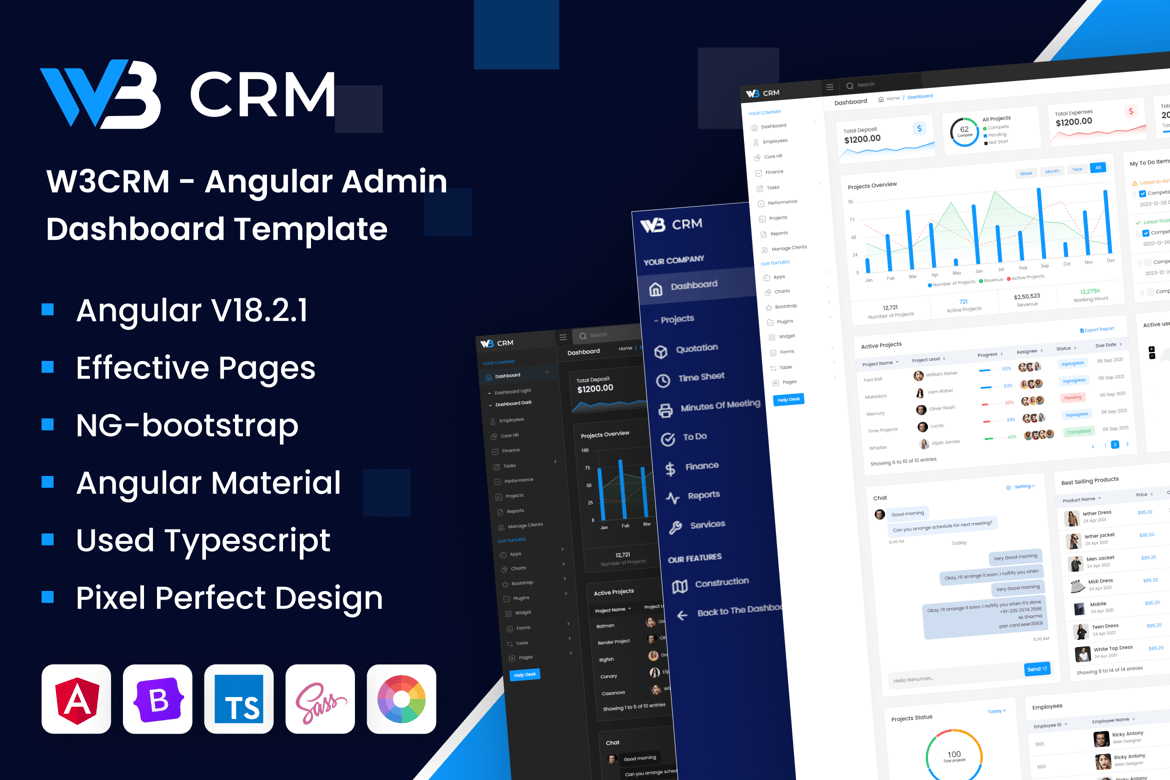 Template Dashboard Admin CRM Angular yang Efektif