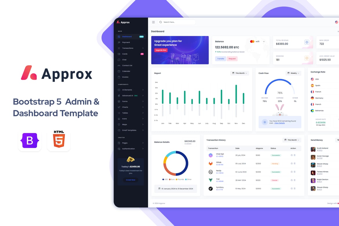 Approx - Template Website Admin & Dashboard Premium
