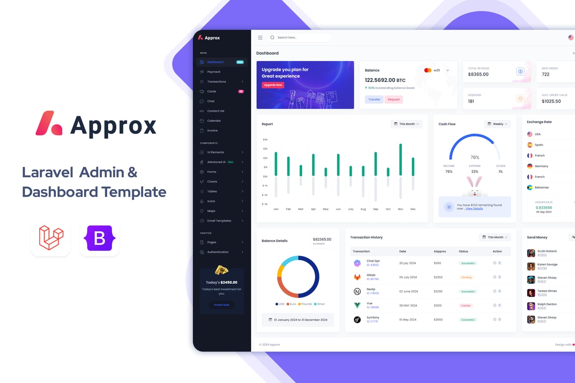 Approx - Template Admin & Dashboard Laravel Modern