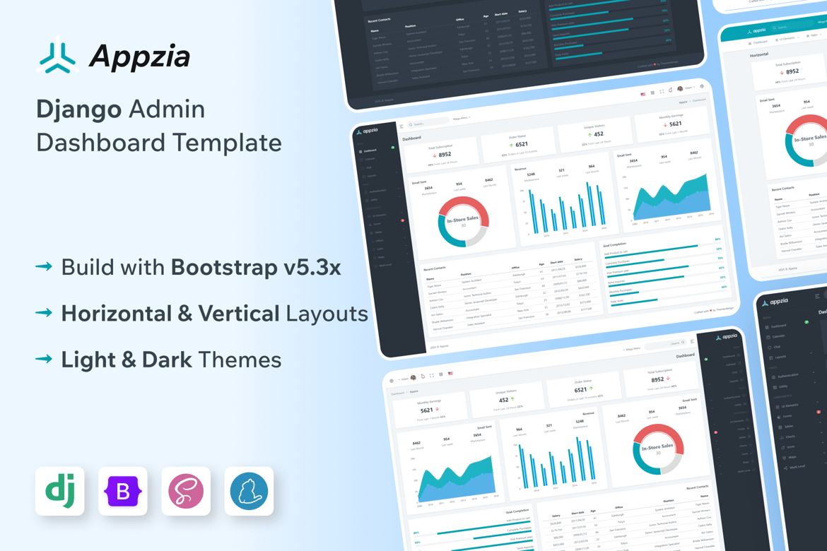 Appzia - Template Website Admin Django yang Modern dan Responsif