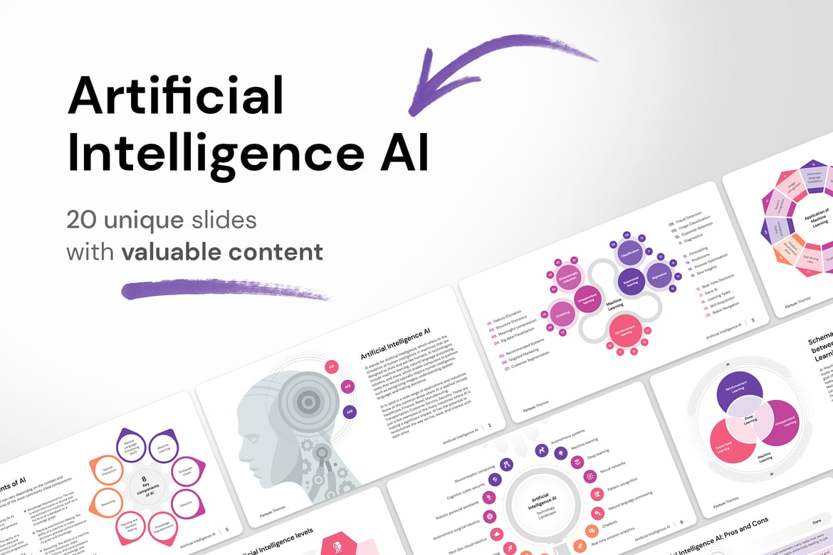 Template Presentasi PowerPoint tentang Kecerdasan Buatan (AI)