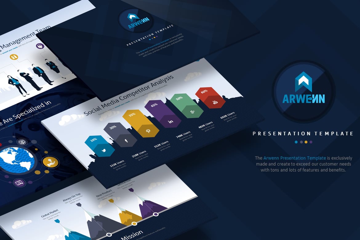 Arwenn - Template PowerPoint Serbaguna yang Menarik
