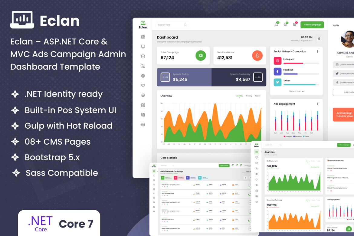Template Web Admin Dashboard Kampanye Iklan ASP.NET & MVC yang Modern dan Efisien