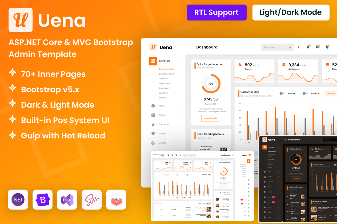 Template Website Admin Restoran ASP.NET Core & MVC yang Modern dan Fungsional
