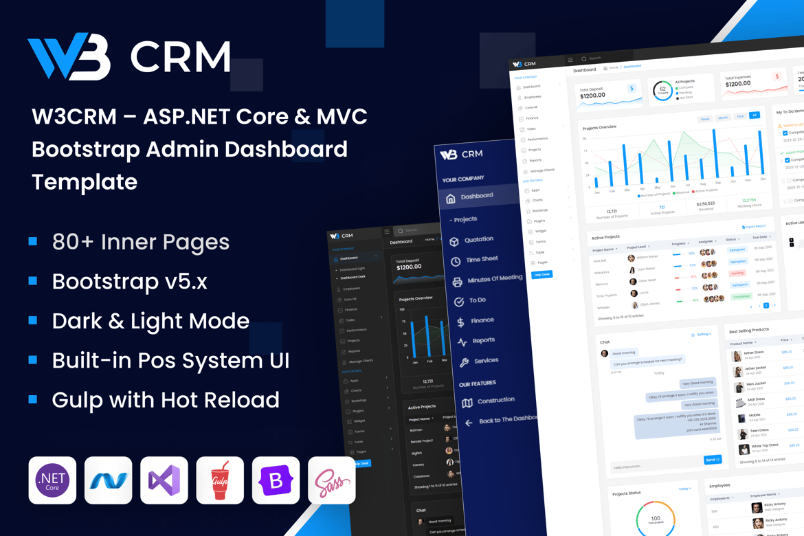 Template Website Dashboard Admin ASP.NET Core Bootstrap yang Modern dan Responsif
