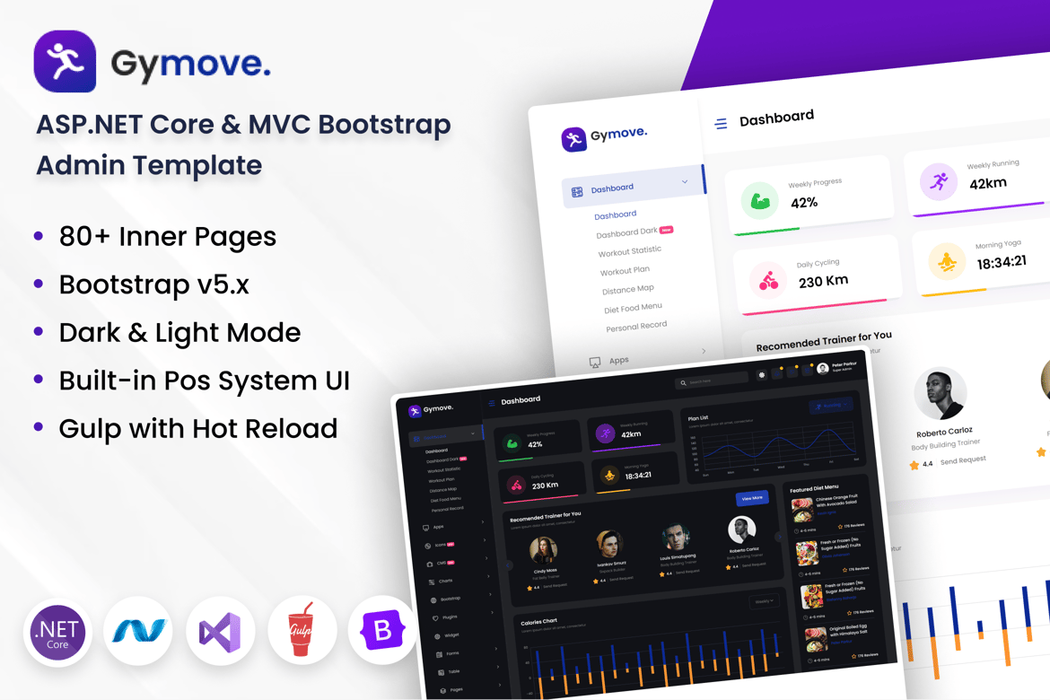 Template Admin Fitness Berbasis ASP.NET Core MVC dan Bootstrap