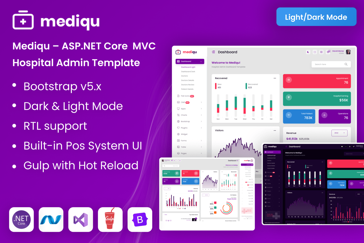 Template Dashboard Admin Rumah Sakit ASP.NET Core MVC yang Modern dan Responsif