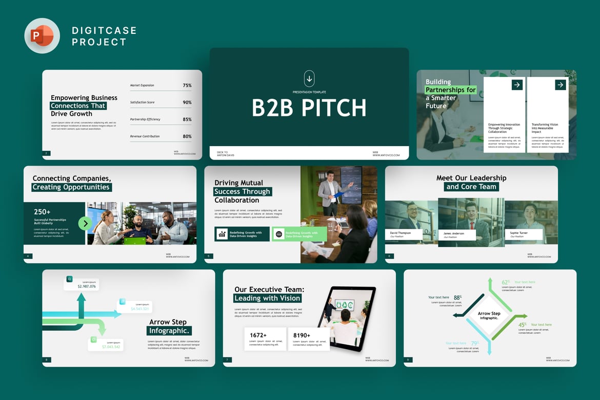Template PowerPoint Presentasi B2B yang Modern dan Profesional