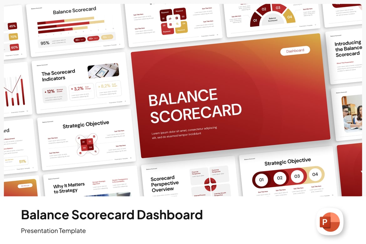 Template PowerPoint Dashboard Balance Scorecard yang Modern dan Profesional
