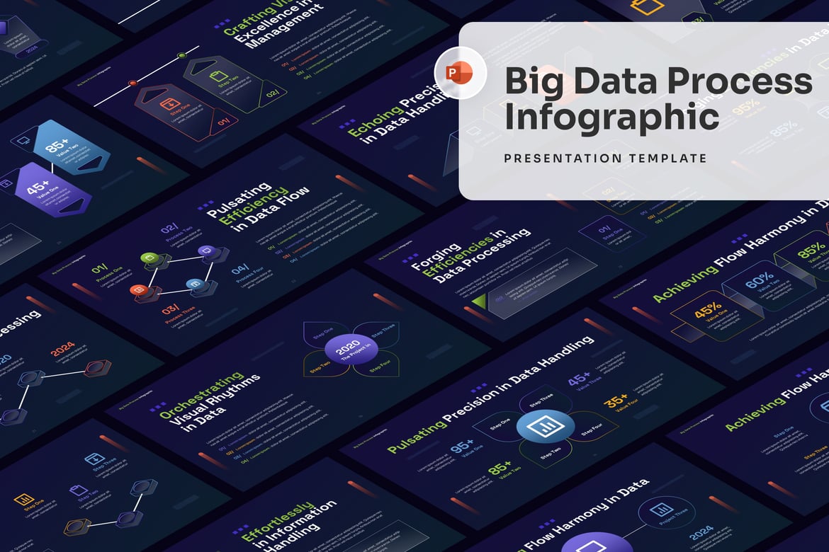 Template PowerPoint Proses Big Data yang Menarik
