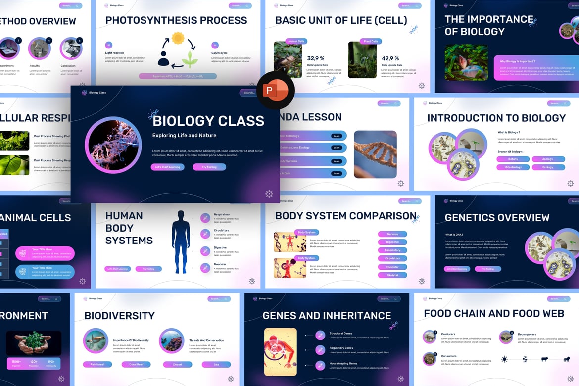 Template Presentasi PowerPoint Biologi yang Modern dan Menarik
