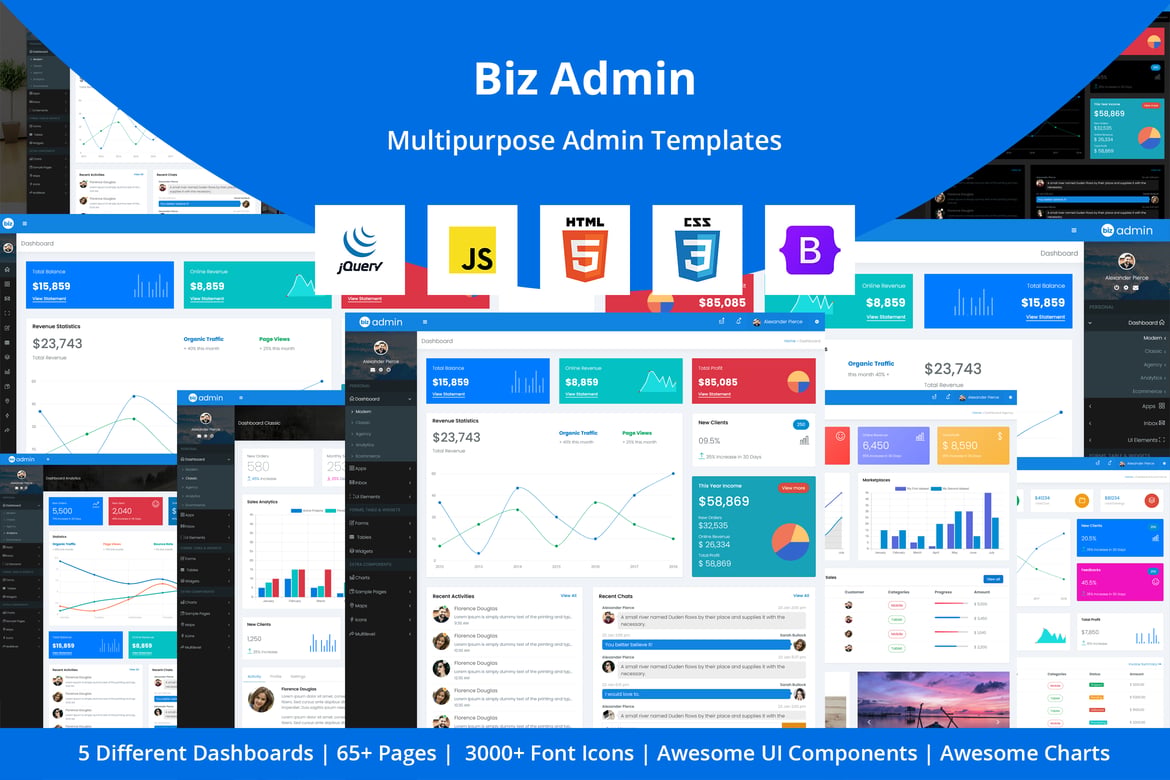 Bizadmin - Template Website Admin Serbaguna untuk Dashboard