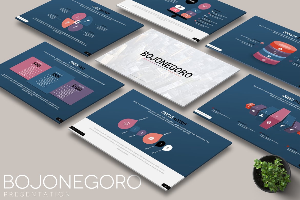 Template Powerpoint BOJONEGORO - Desain Kreatif untuk Presentasi Anda