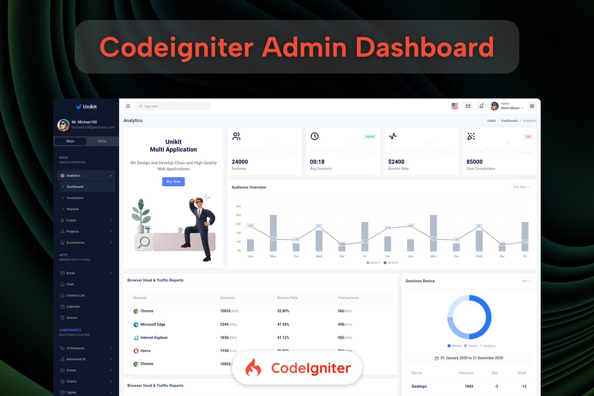 Template Website Dashboard Admin Bootstrap & Codeigniter yang Modern