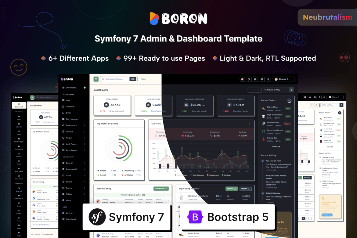 Template Website Boron - Admin & Dashboard Symfony 7 yang Modern
