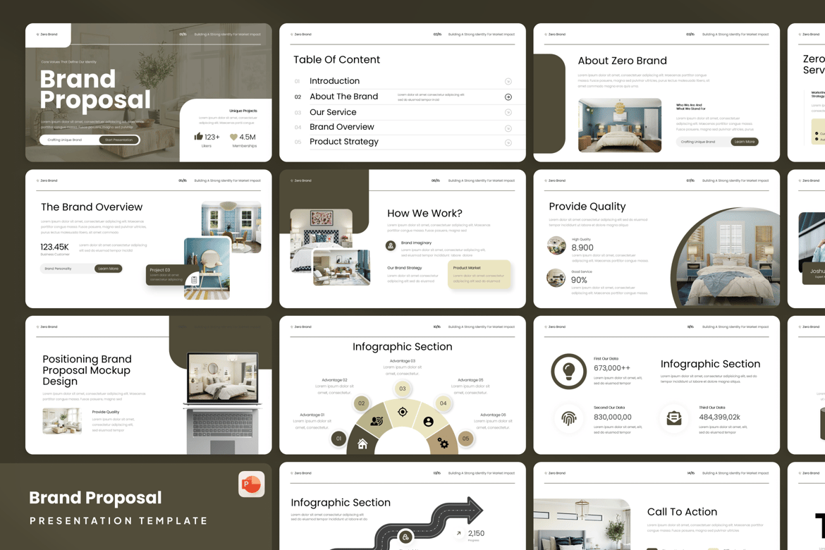 Template Presentasi Brand - PowerPoint Profesional