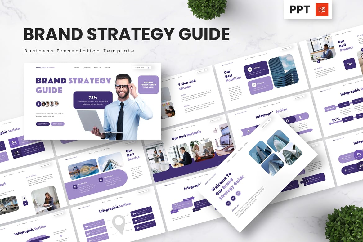Panduan Strategi Merek - Template PowerPoint Profesional