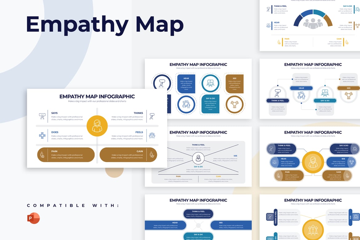 Template PowerPoint Peta Empati untuk Bisnis yang Modern