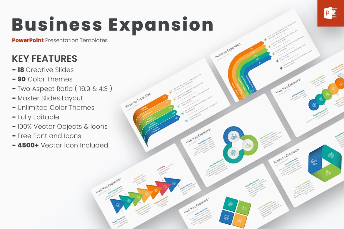 Template PowerPoint untuk Ekspansi Bisnis yang Menarik dan Profesional