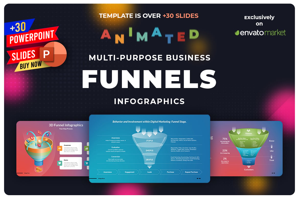 Template PowerPoint Infografis Funnel Bisnis yang Menarik dan Profesional