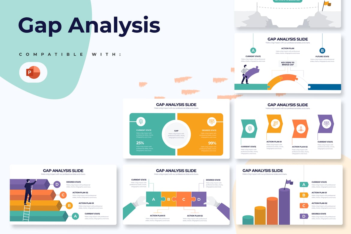 Template PowerPoint Analisis Gap untuk Presentasi Bisnis