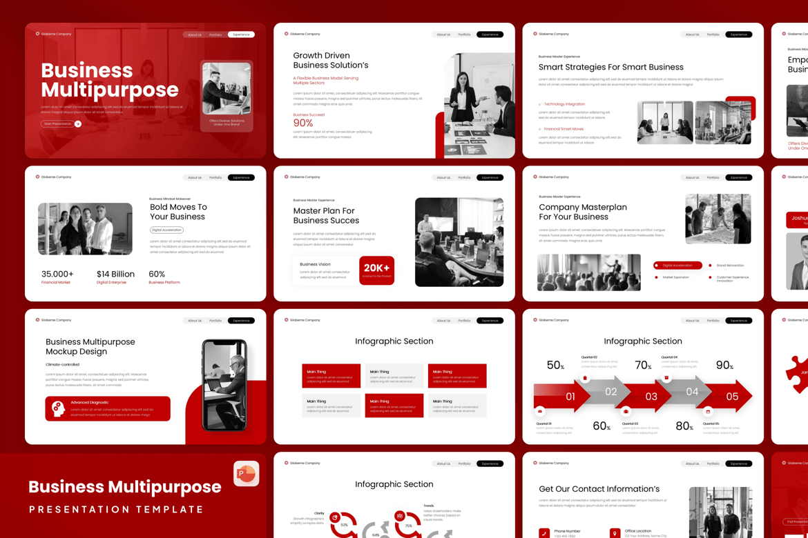 Template Presentasi Bisnis Serbaguna - PowerPoint